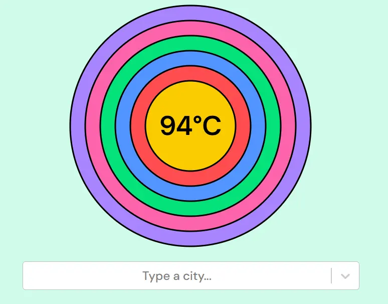 Weather Darts starting target of 94 degrees Celsius and city search field
